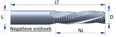 Tekening met maten van een schrobfrees met negatieve snijhoek